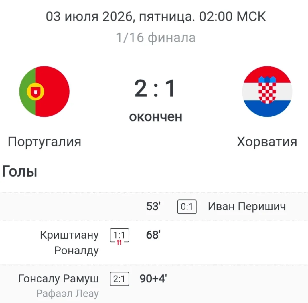Чемпионат Мира 2026 Плей-офф 1/16 финала