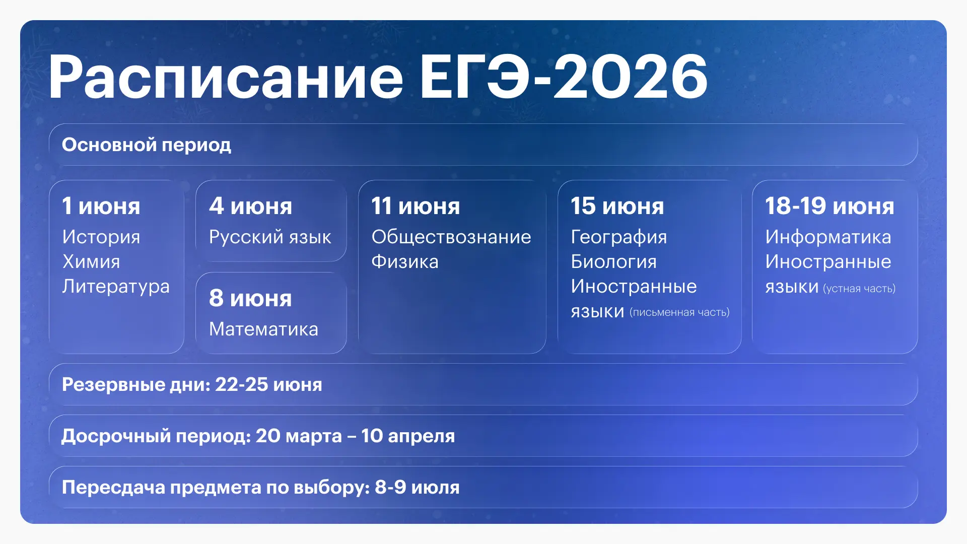 Старшеклассники, помечаем дни ЕГЭ в календаре!