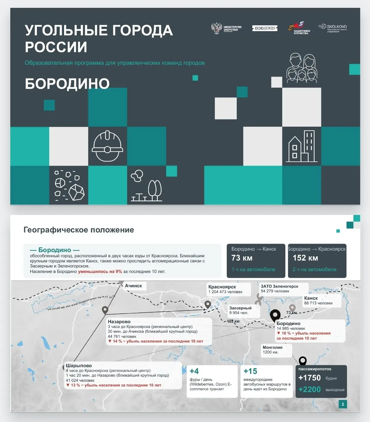 Carbon Cities.Муниципальное измерение креативной экономики. Поселения готовы, но как с ...