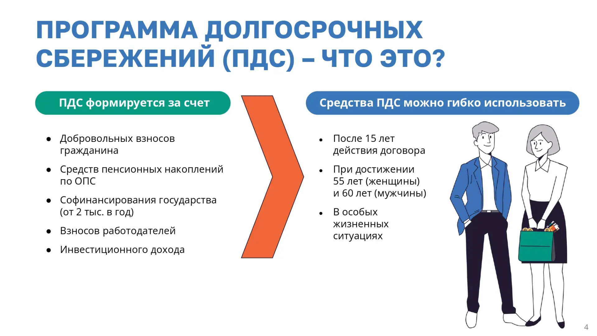 Матрас — не место для ваших сбережений!

 У него огромный минус — сколько положить в него, столько т