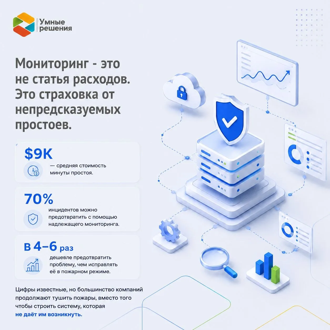🔷Мониторинг — это не статья расходов. Это страховка от непредсказуемых простоев.