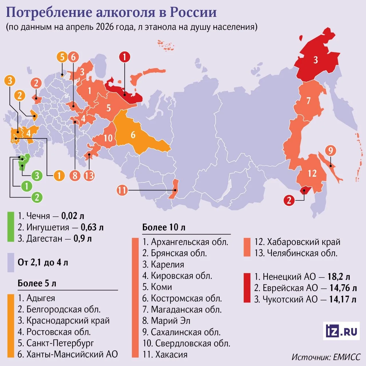 Потребление спиртных напитков в России уменьшилось  на четверть за 10 лет.  В среднем по стране сейч