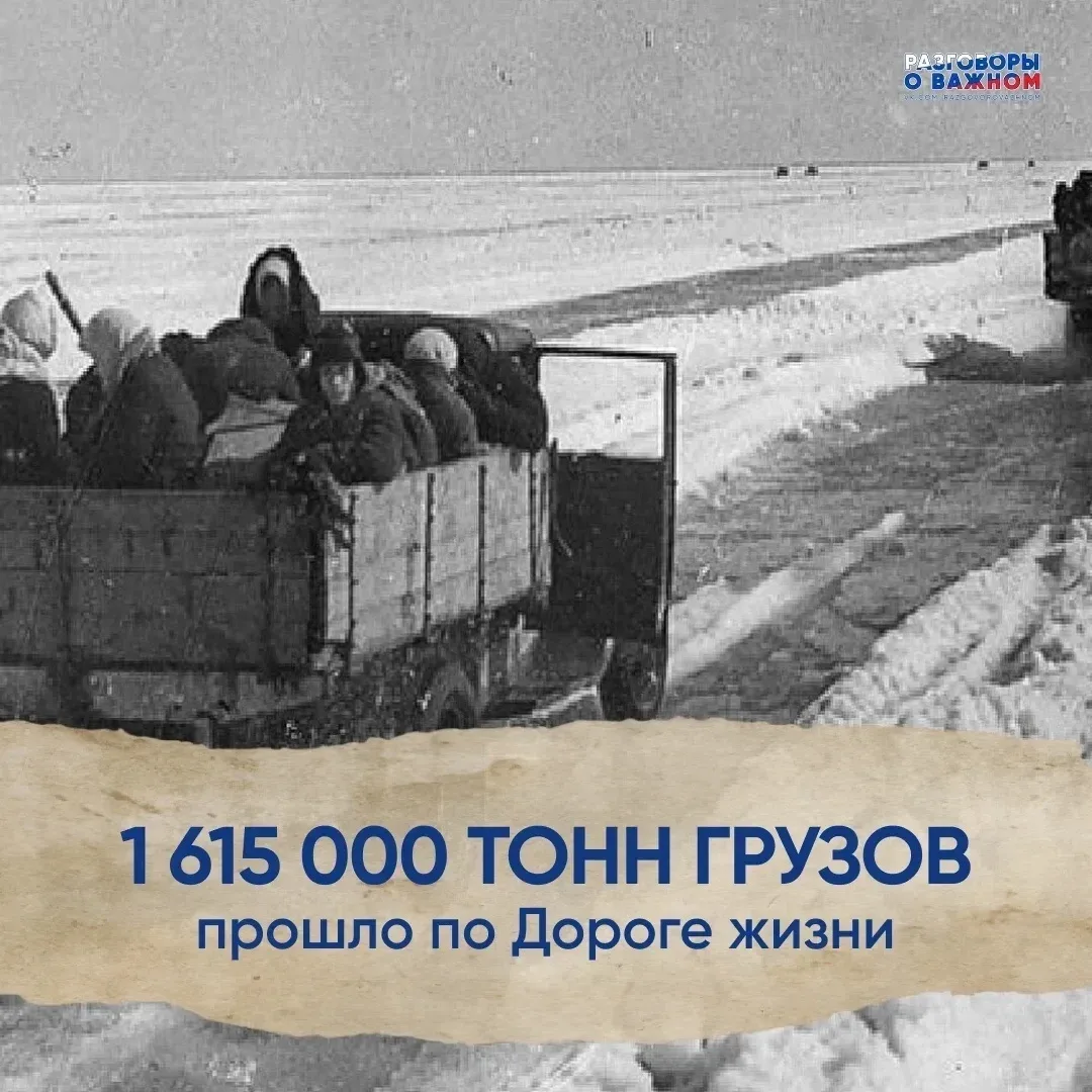🎗️Ленинград: Город-герой, непокорённый дух 🕯️27 января – день, когда Ленинград окончательно сбросил 
