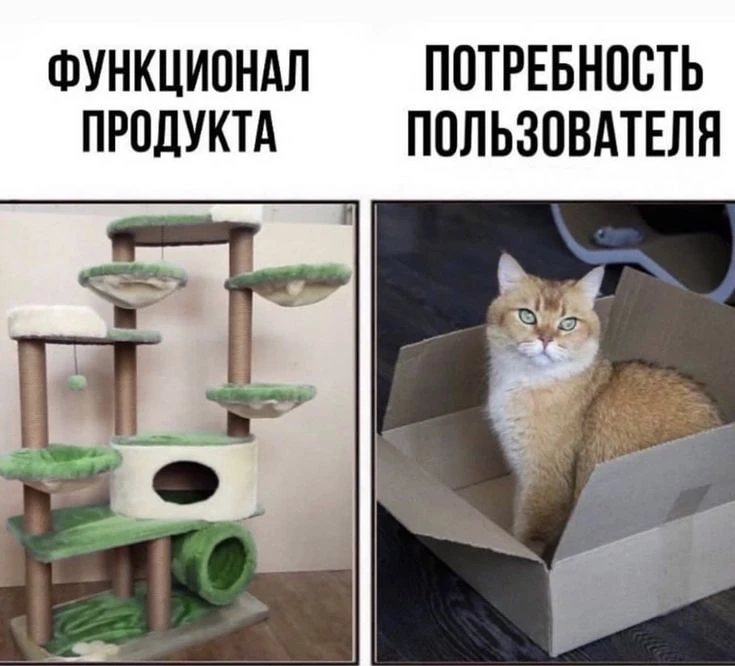 Вот почему твои продукты не продаются  Представь, что ты зашёл в магазин, а там на полке стоит прост