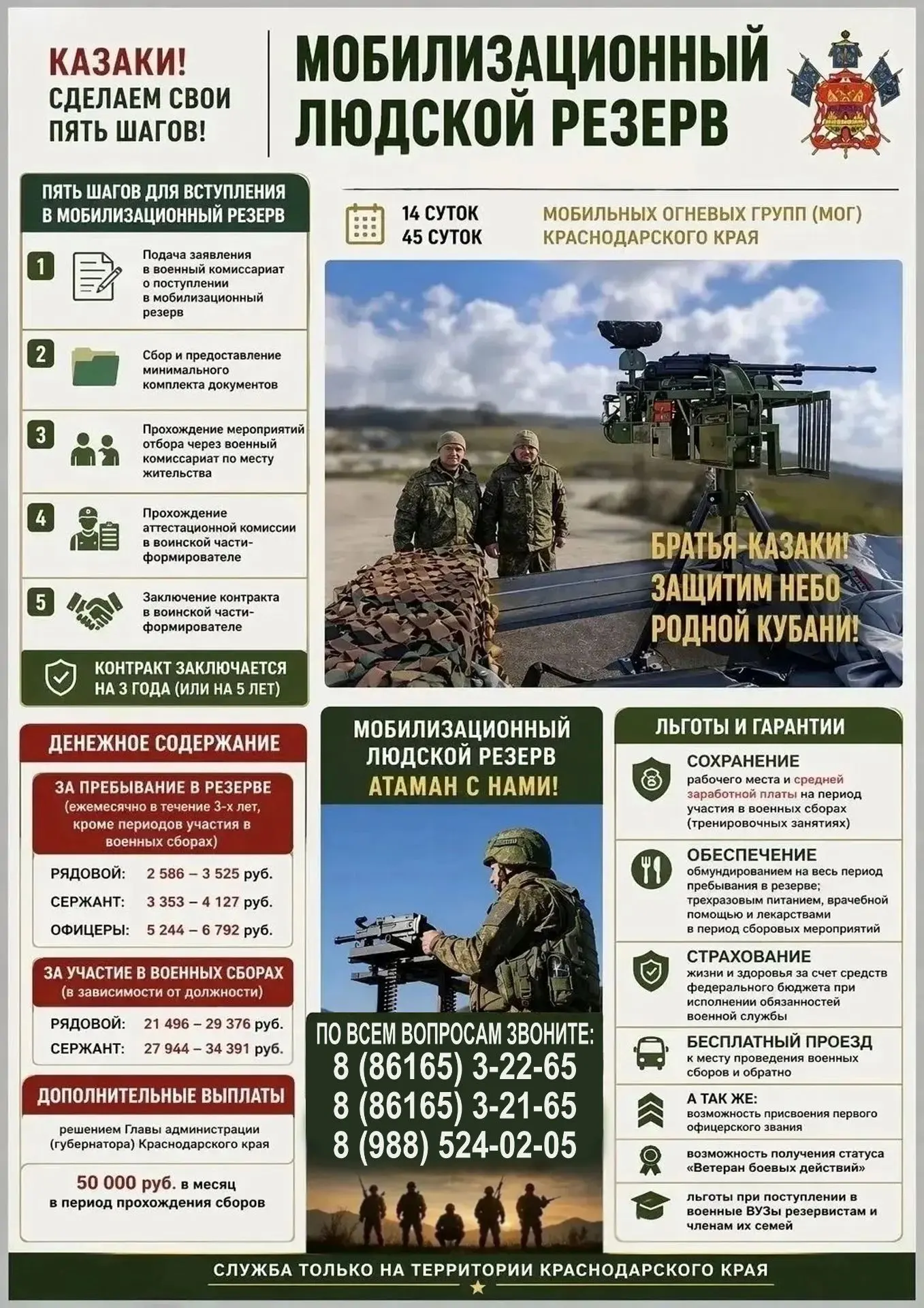 Вступайте в мобилизационный людской резерв!