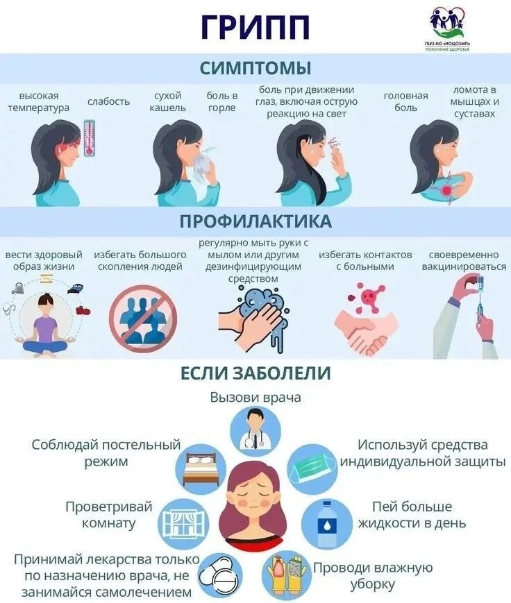 Наиболее эффективное средство защиты от простудных заболеваний - СВОЕВРЕМЕННАЯ ВАКЦИНАЦИЯ.