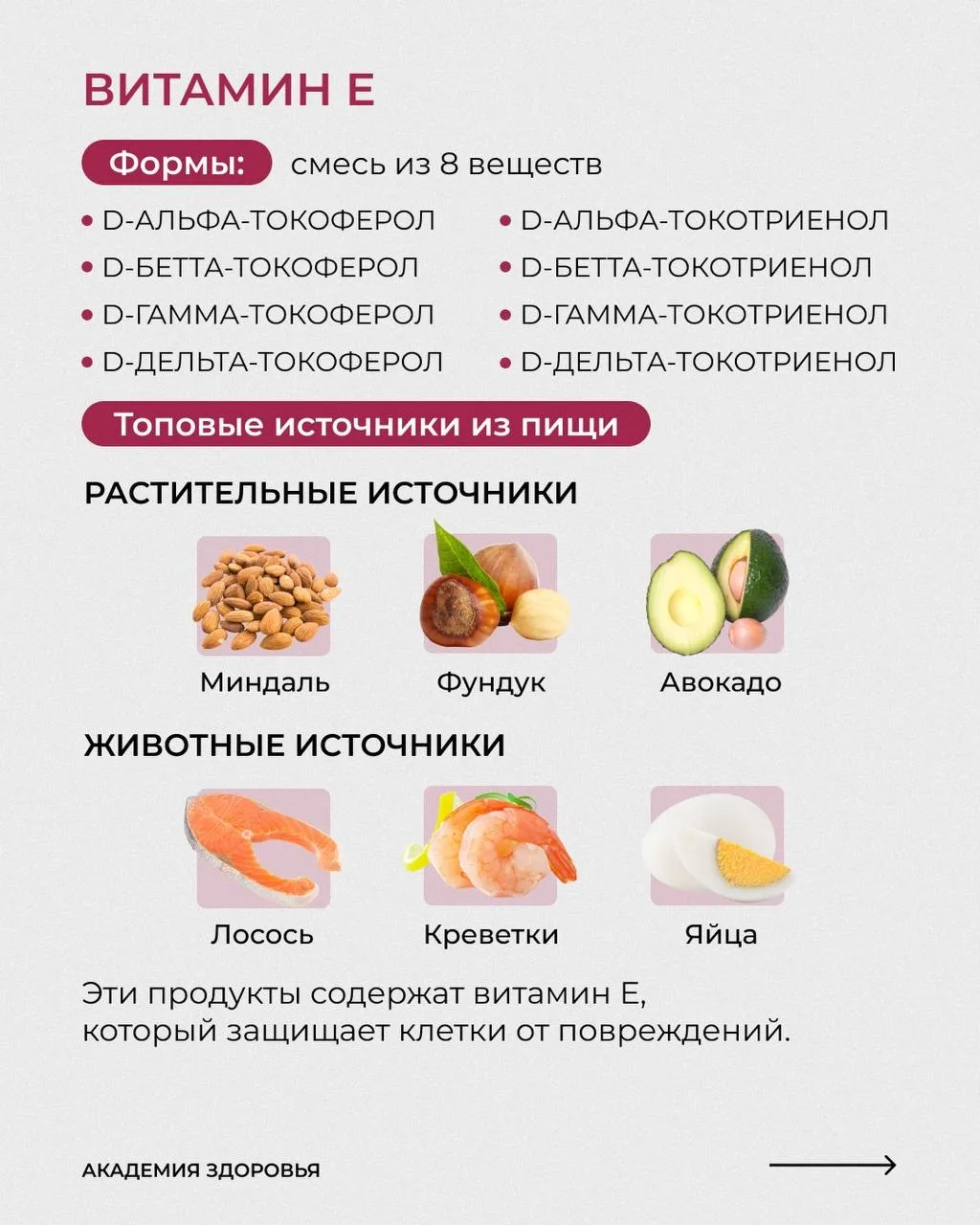 САМЫЕ ЛУЧШИЕ ФОРМЫ ВИТАМИНОВ И МИНЕРАЛОВ  Я собрала для вас правильные формы топовых элементов, а та