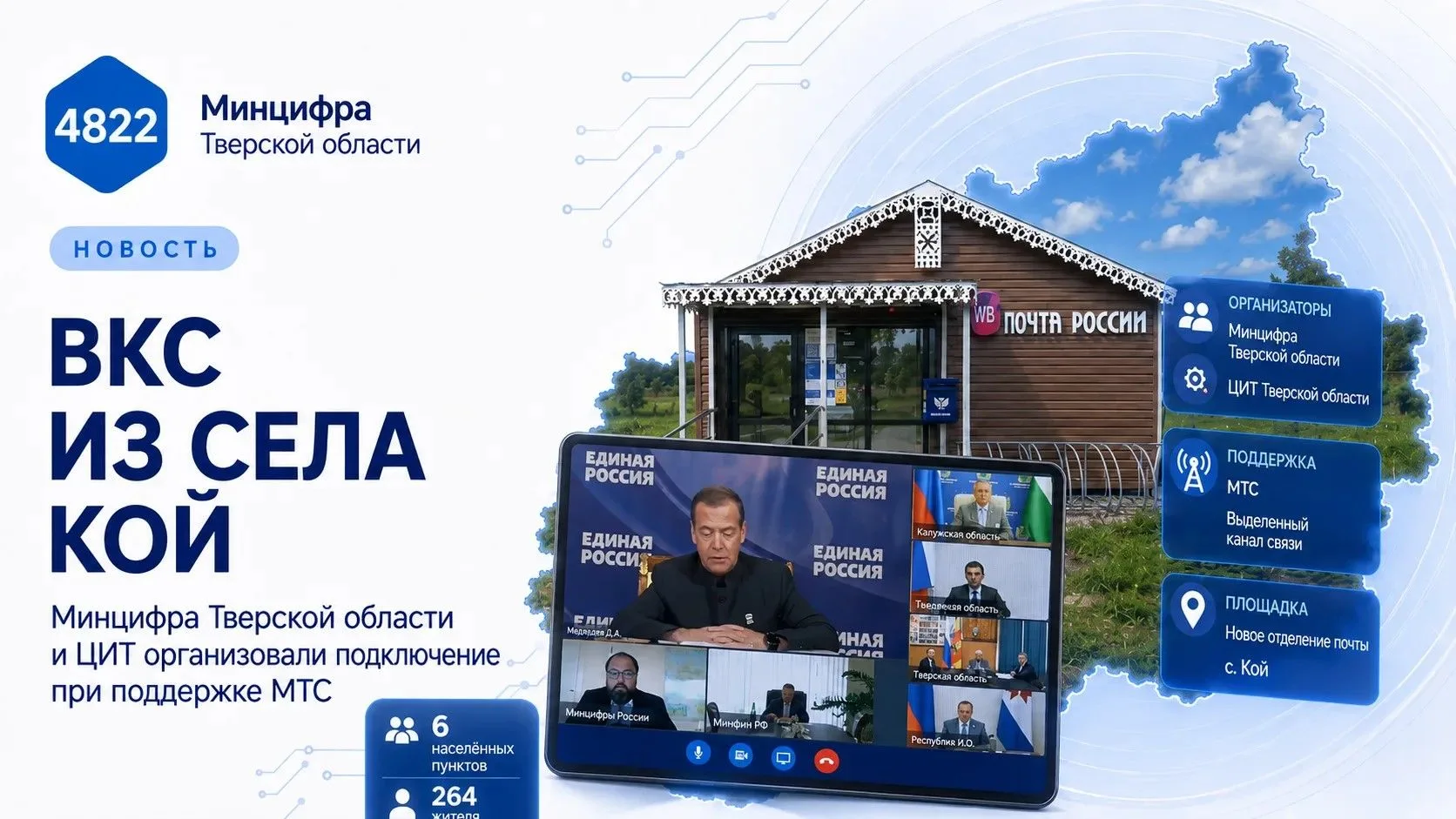 Центральной темой Федерального совещания стало новое отделение Почты России в селе Кой