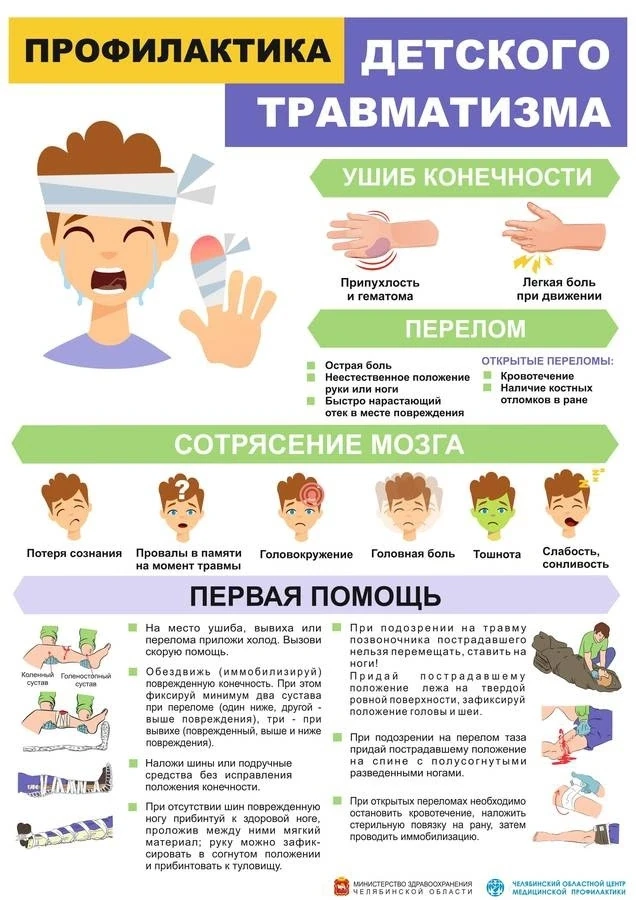 Профилактика детского травматизма - долгая и кропотливая работа взрослых.