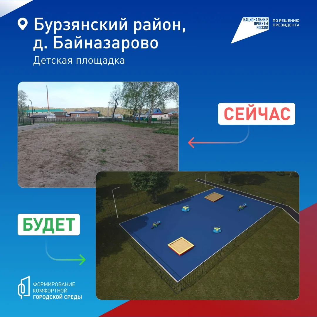 В 2026 году муниципалитеты Башкортостана выставили на голосование по благоустройству 246 общественны