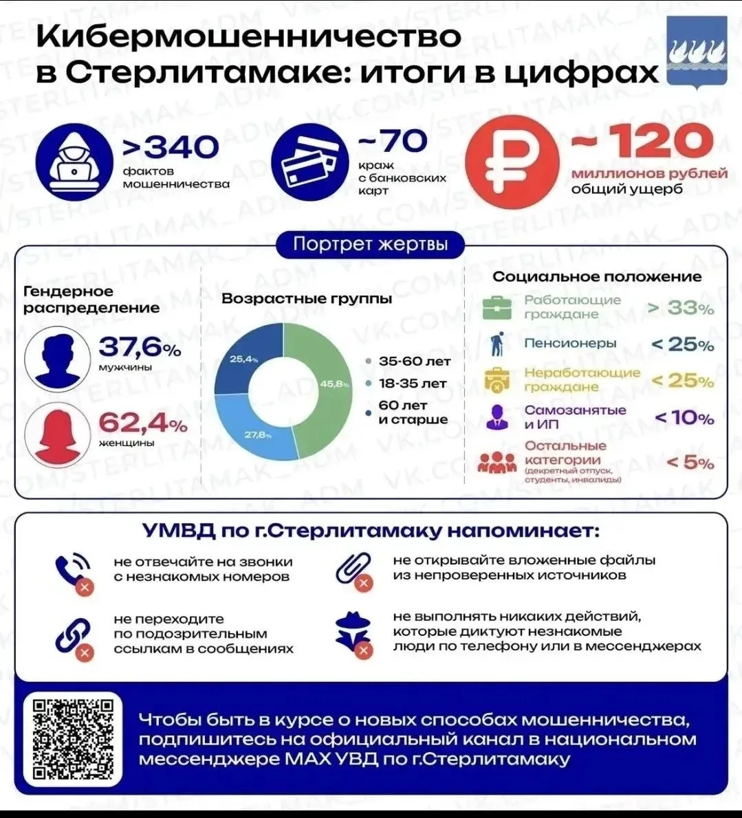 Будьте бдительны!