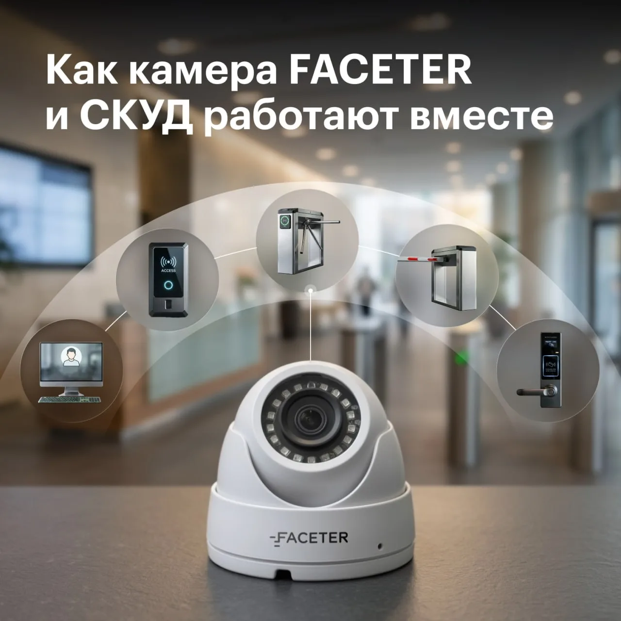 Как камера Faceter и СКУД могут работать вместе