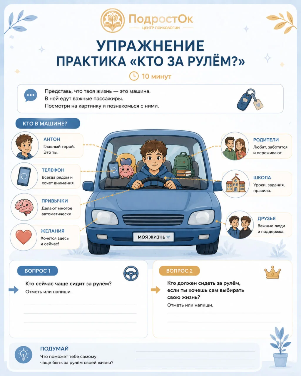 #подростОк_пратика