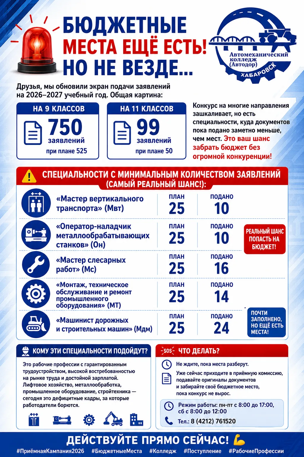 🚨 БЮДЖЕТНЫЕ МЕСТА ЕЩЁ ЕСТЬ! НО НЕ ВЕЗДЕ…

Друзья, мы обновили экран подачи заявлений на 2026–2027 у