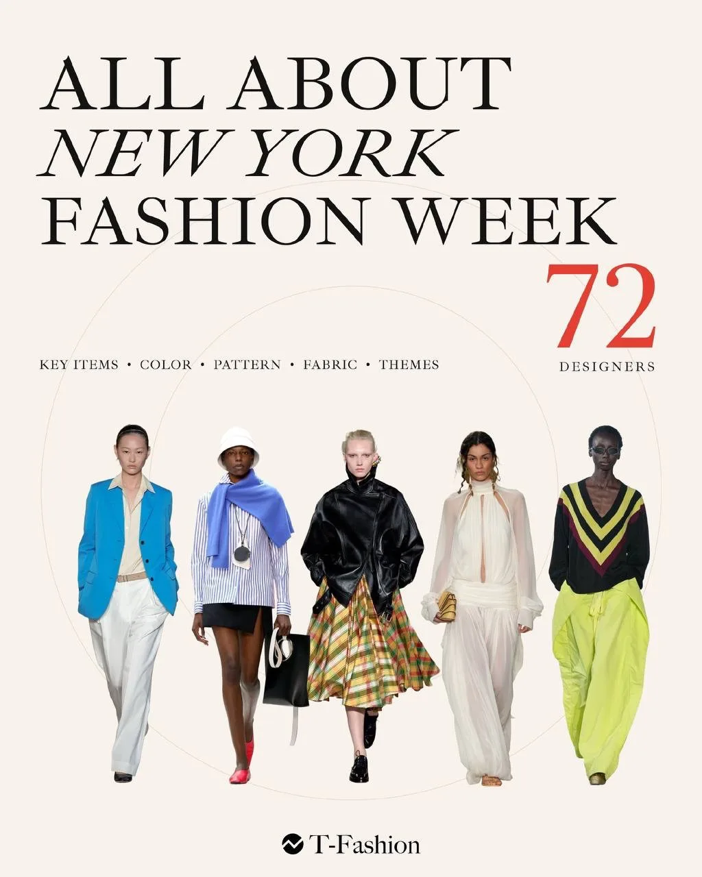 New York Fashion Week SS27: ключевые данные