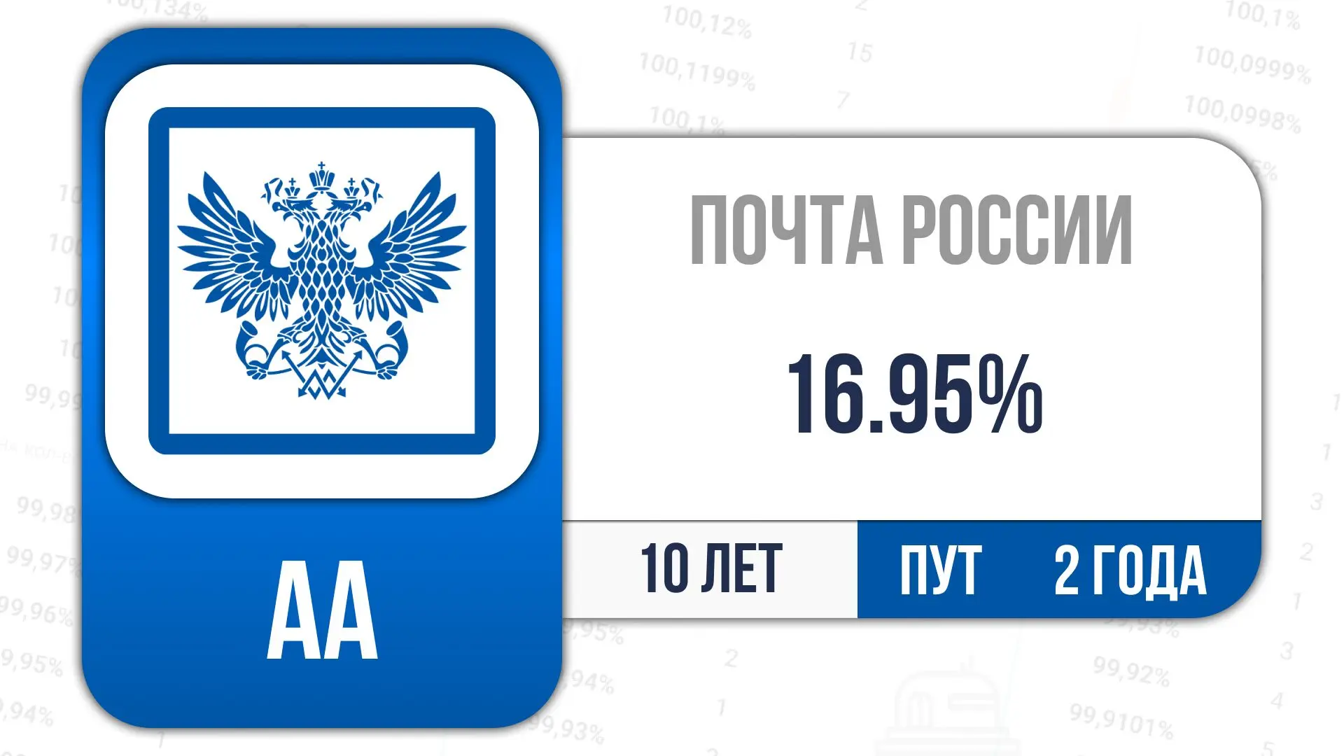 📎Сегодня стартует размещение:

Почта-003Р-07
⏰16:30
ISIN RU000A10FDV7
