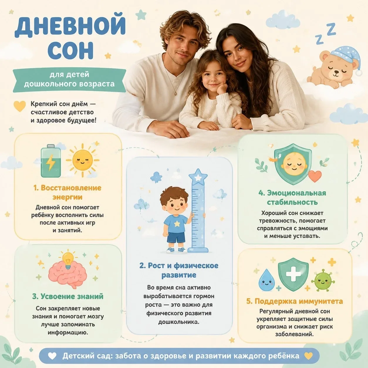 🌙 Почему дневной сон так важен для дошкольника? 💤

Дорогие родители! Наверняка вы не раз сталкивал