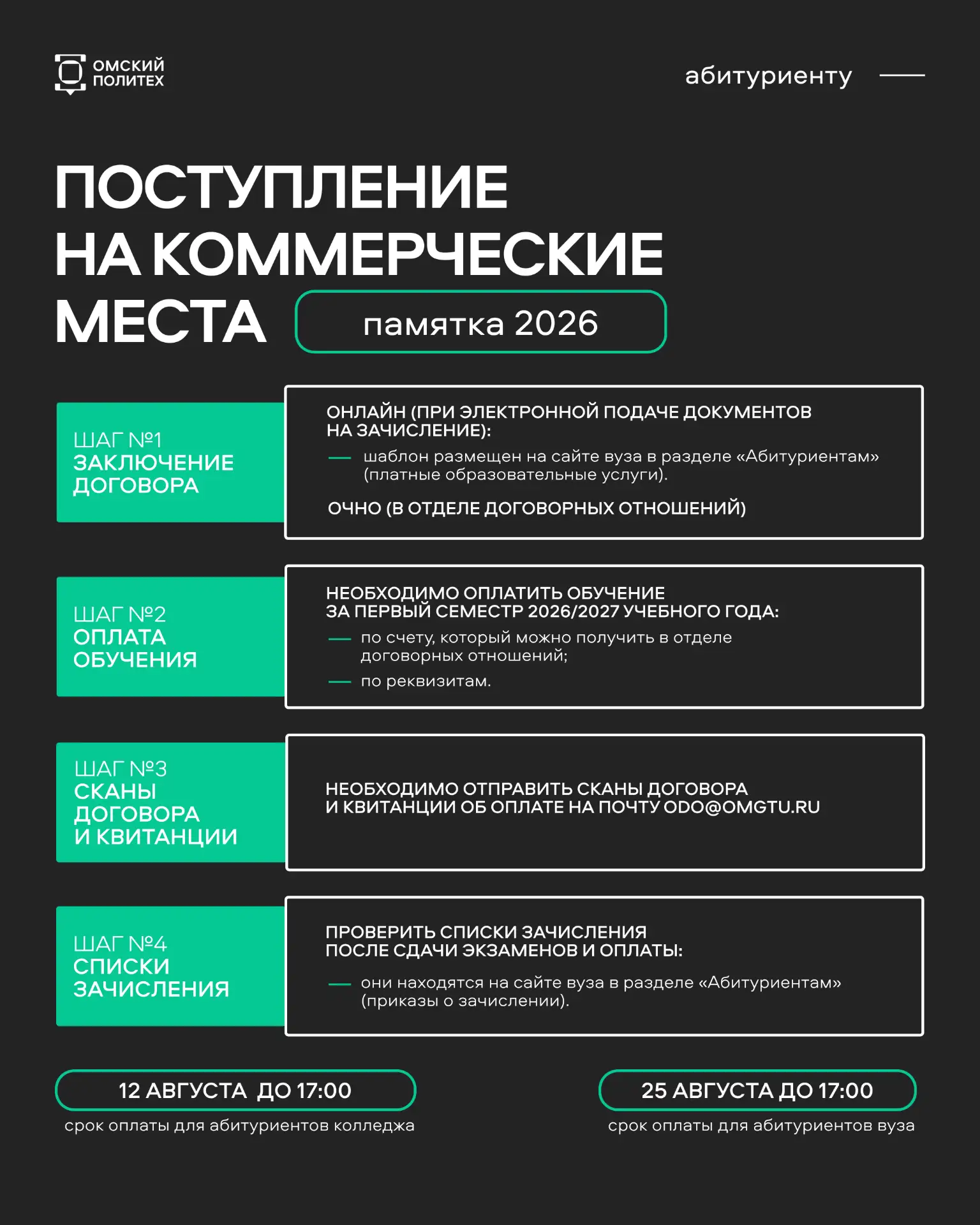 Поступаешь в политех на коммерческие места? Сохраняй важную информацию 📑