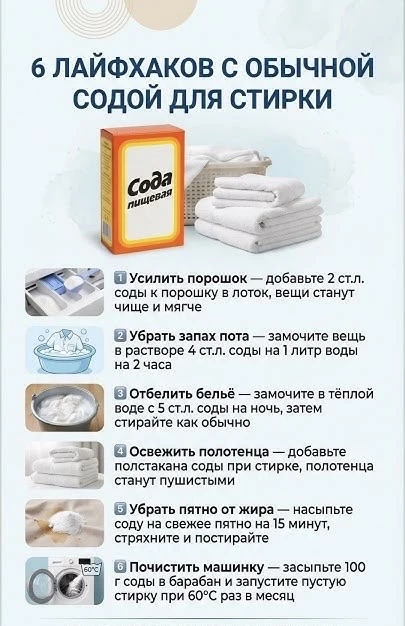 6 лайфхаков с обычной содой для стирки 👌