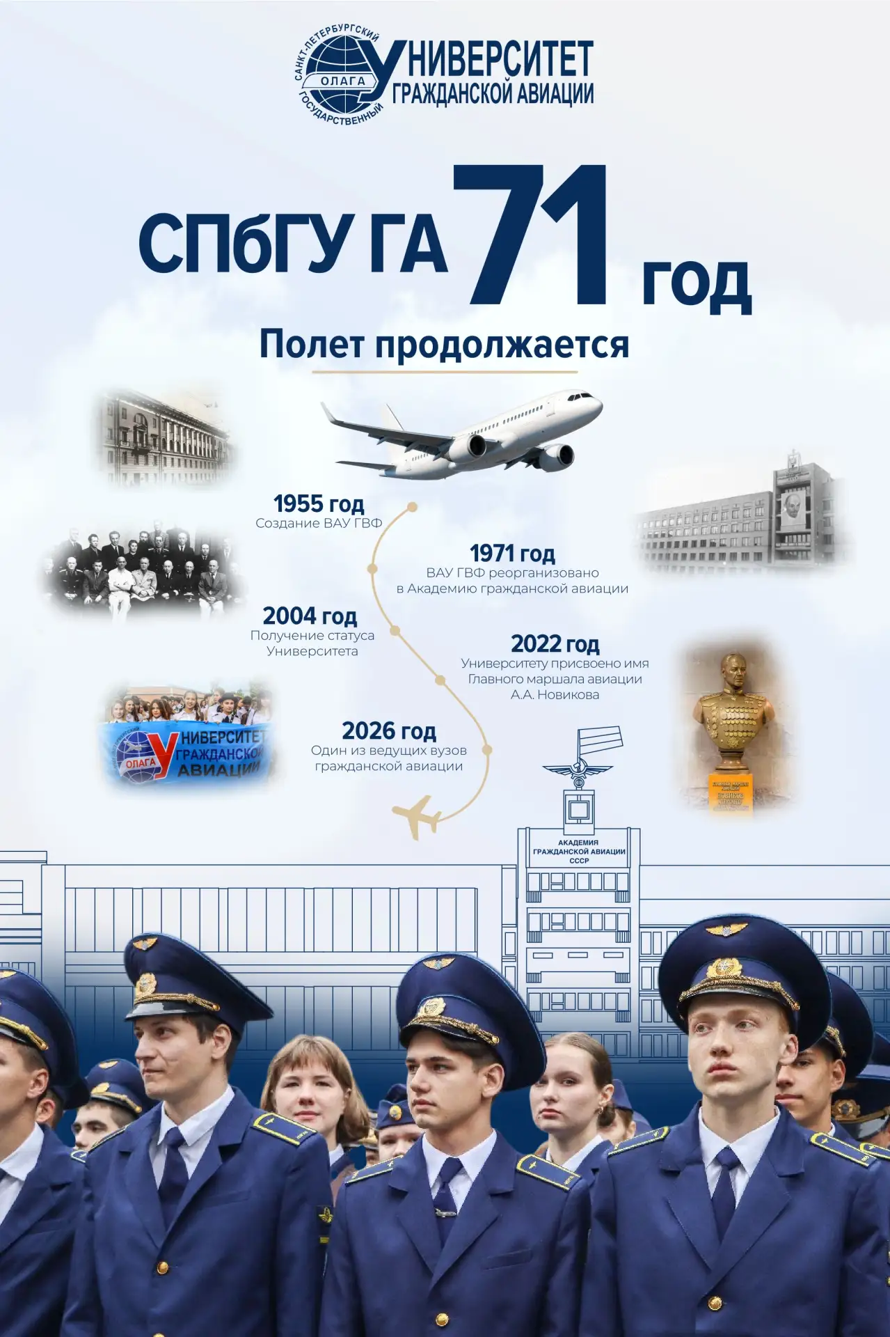 Санкт-Петербургскому государственному университету гражданской авиации — 71 год! ✈

За эти годы Унив