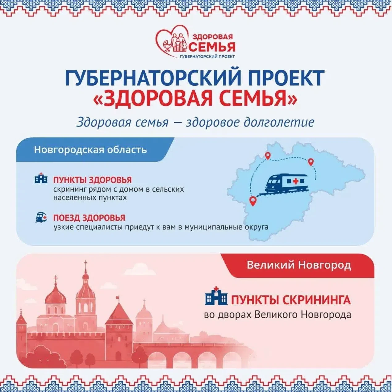 Уважаемые старорусцы!