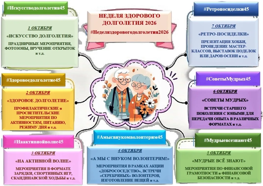 1 октября- Международный день пожилых людей👵