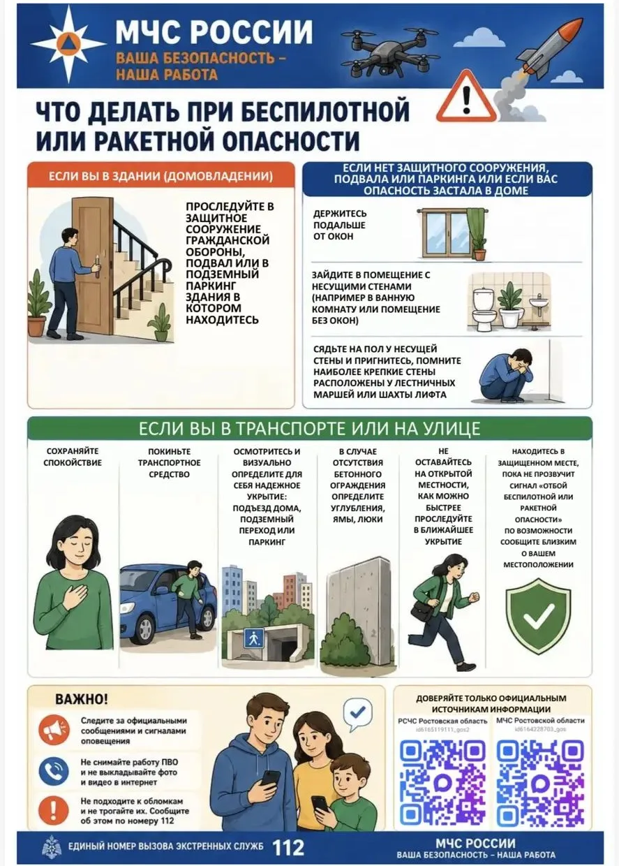 Что делать при беспилотной или ракетной опасности!