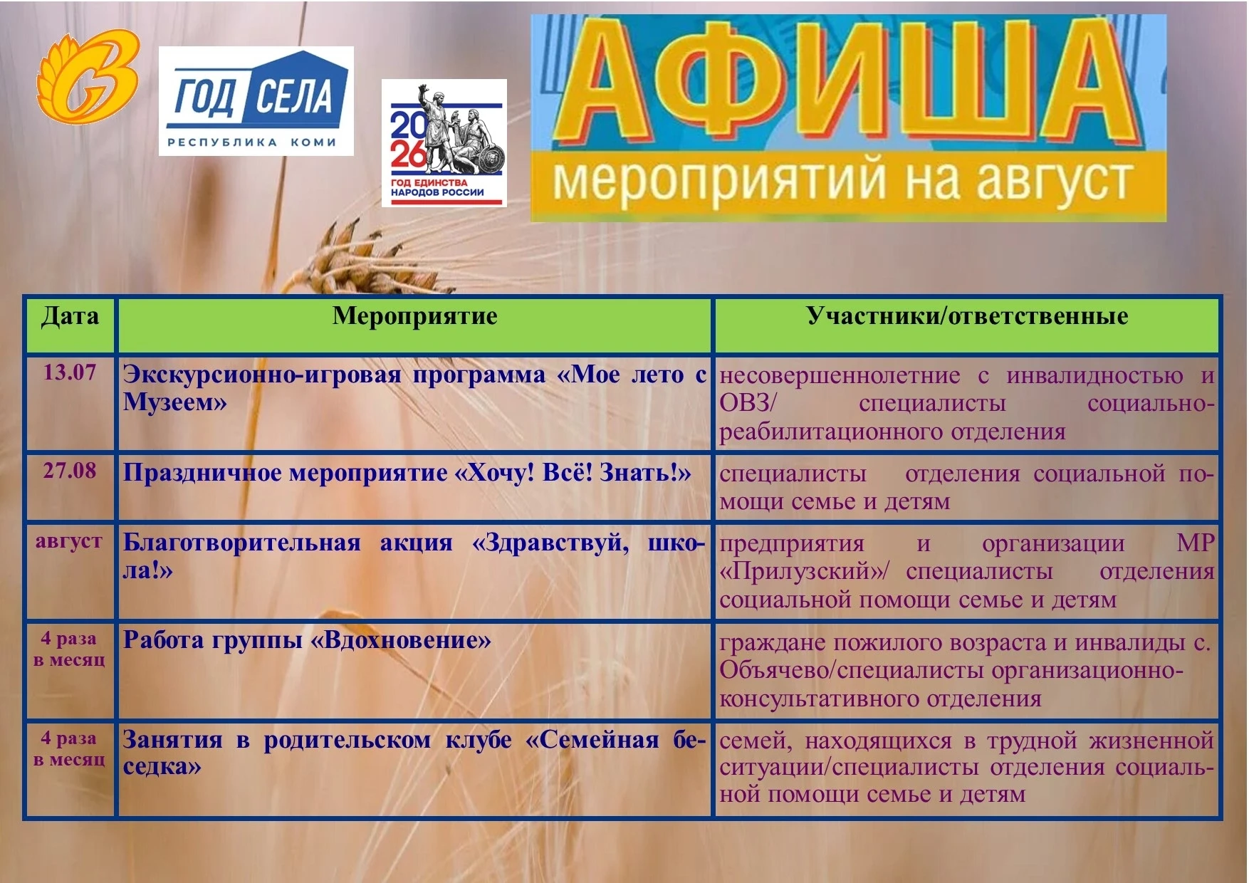 Медиа публикации