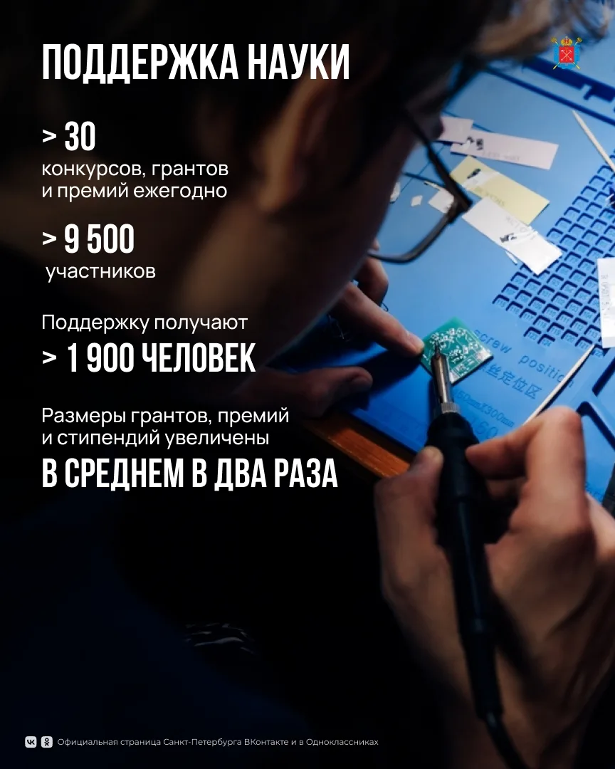 Коломяги | Шуваловский | Удельная | Санкт-Петербург🏡

Петербург — один из ведущих научных центров Р