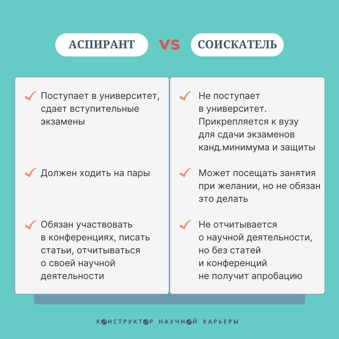Чем аспирантура отличается от соискательства  Если вы хотите получить ученую степень и стать кандида