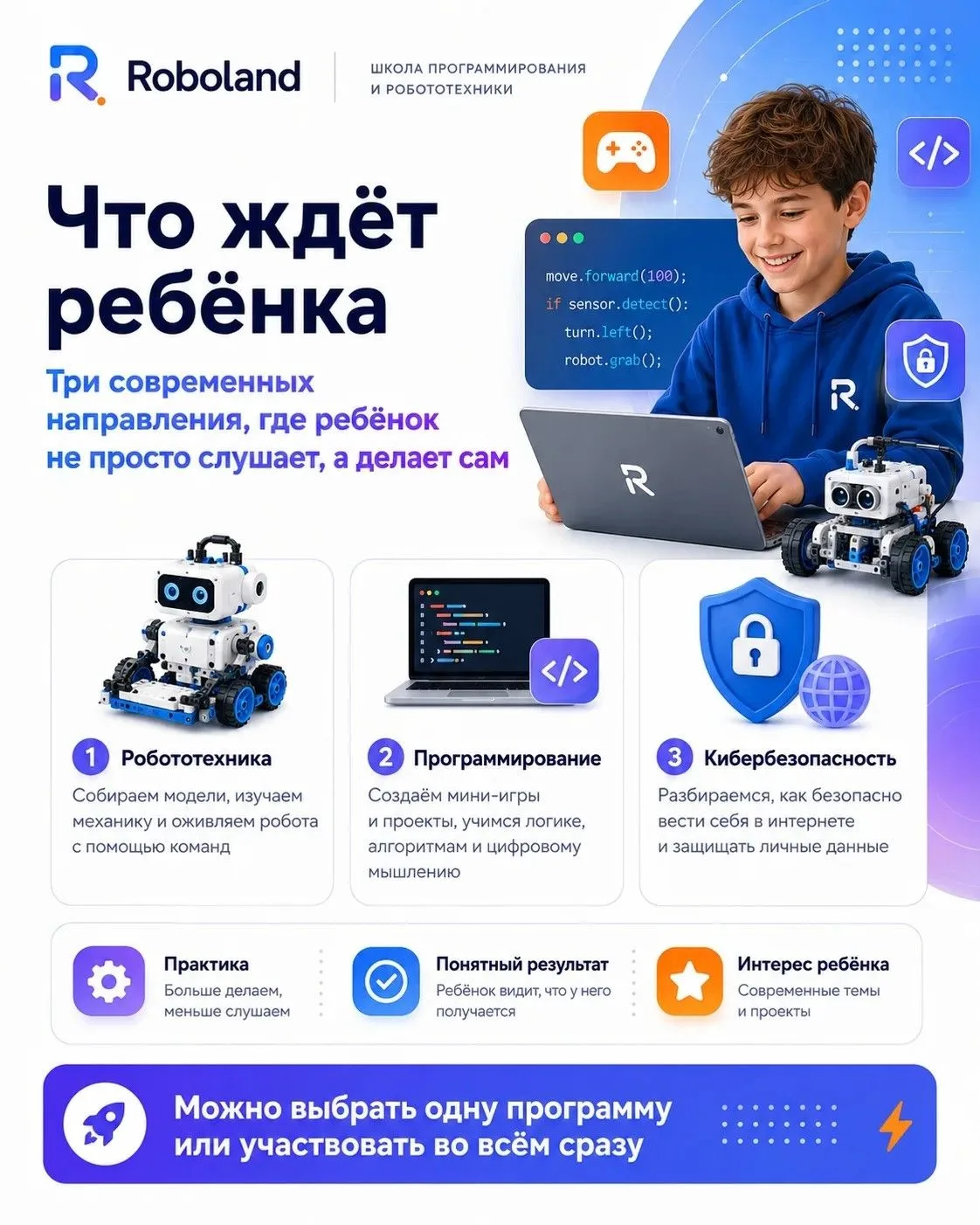 Технологический день в лагере с Roboland