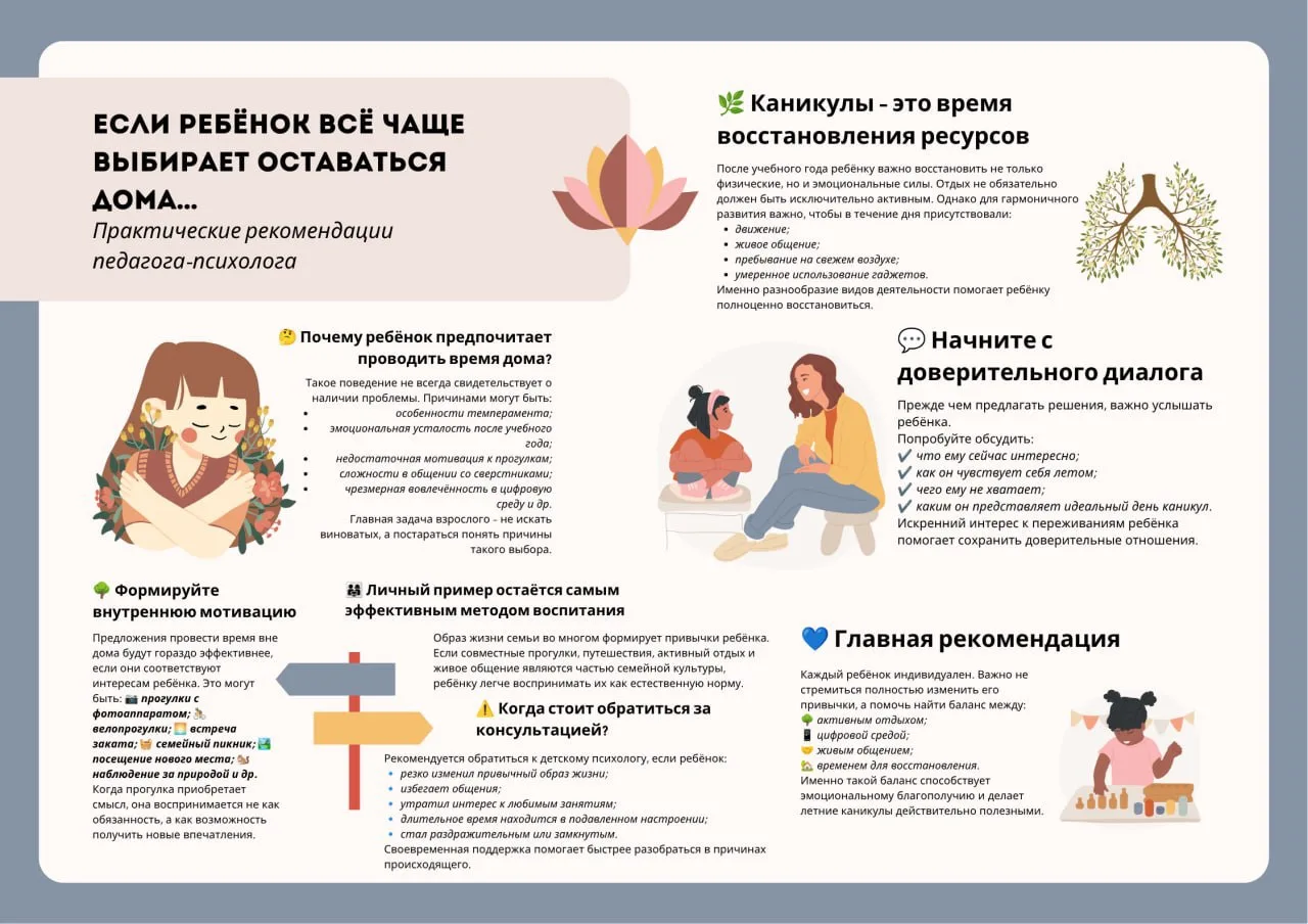 🧭 Компас родителя