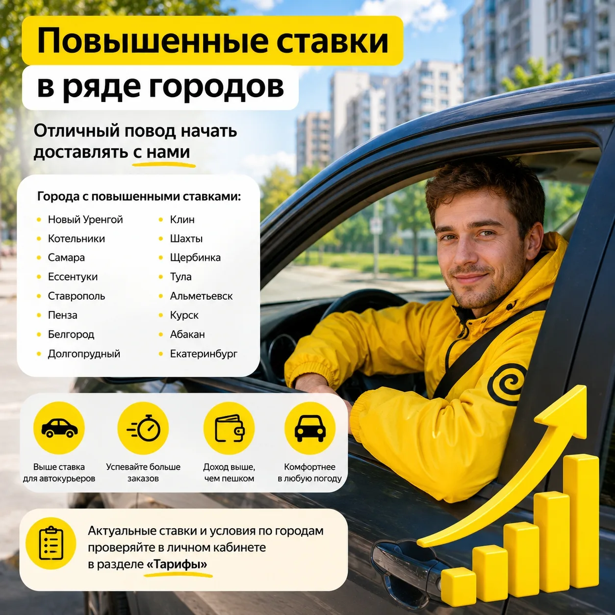 📈 В ряде городов сейчас действуют повышенные ставки для курьеров

Если давно думали попробовать — в