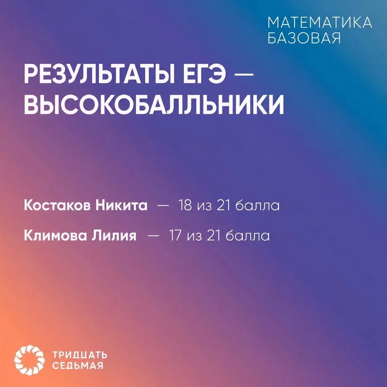 РЕЗУЛЬТАТЫ ЕГЭ📎 
— по математике (базовая)

Результаты ЕГЭ по базовой математике:

🔵Костаков Никит