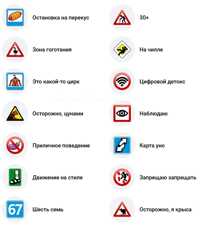 🚙 Эмодзи-статусы "Дорожные знаки".