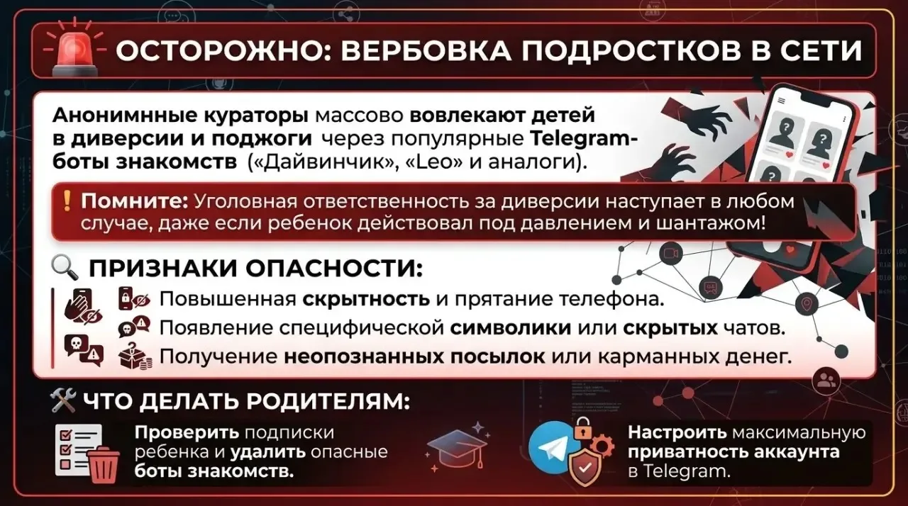 ВАЖНАЯ ИНФОРМАЦИЯ ДЛЯ РОДИТЕЛЕЙ! Просим ознакомиться и принять меры! 🚨По информации Ми...