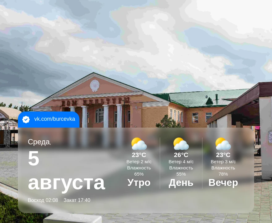 Доброе утро, дорогие рославльчане! 🌅