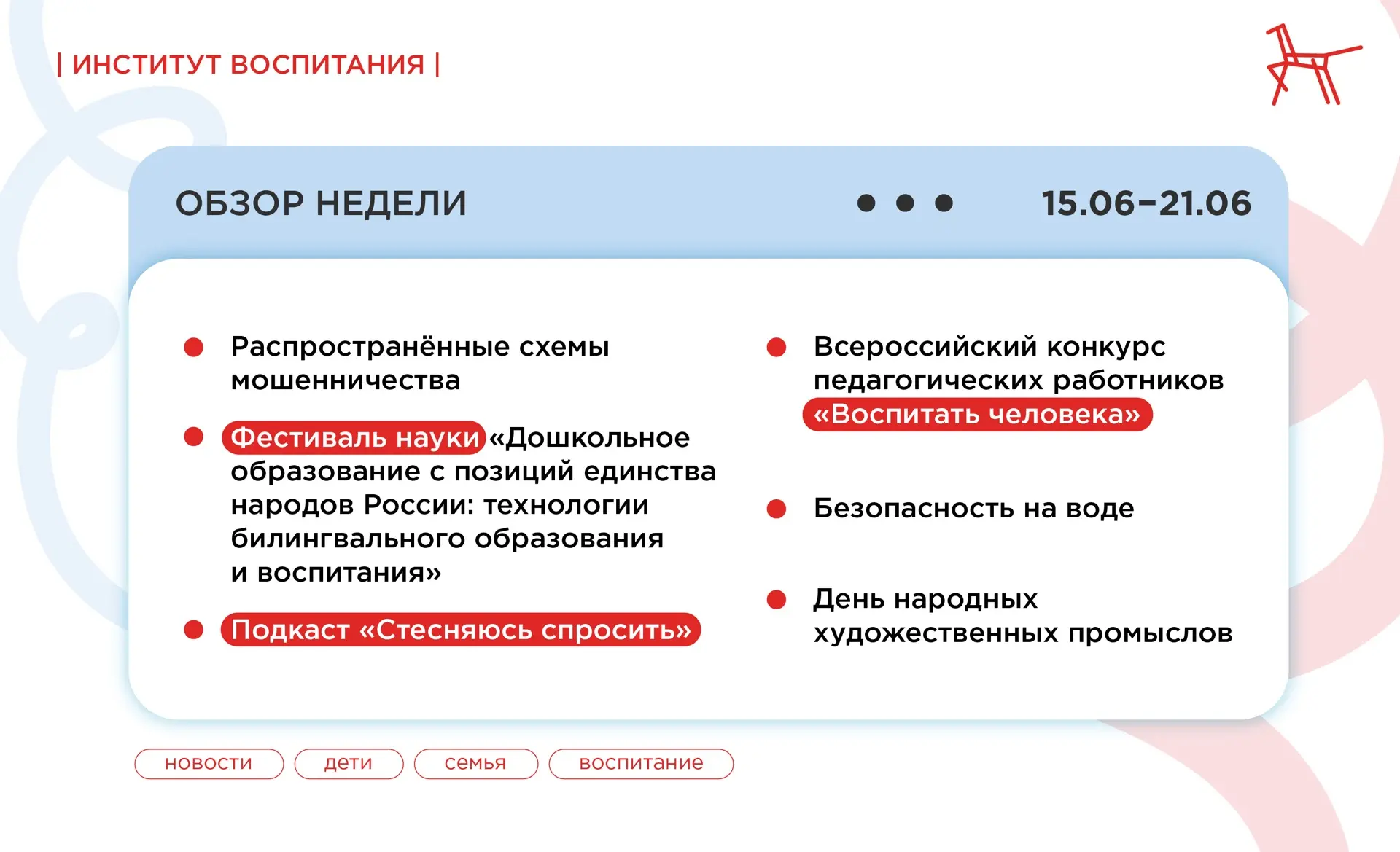 Обзор недели