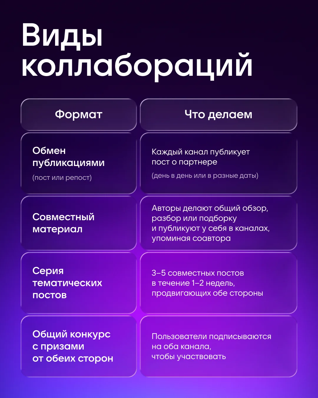 Изображение 3 к публикации «MAX для авторов»