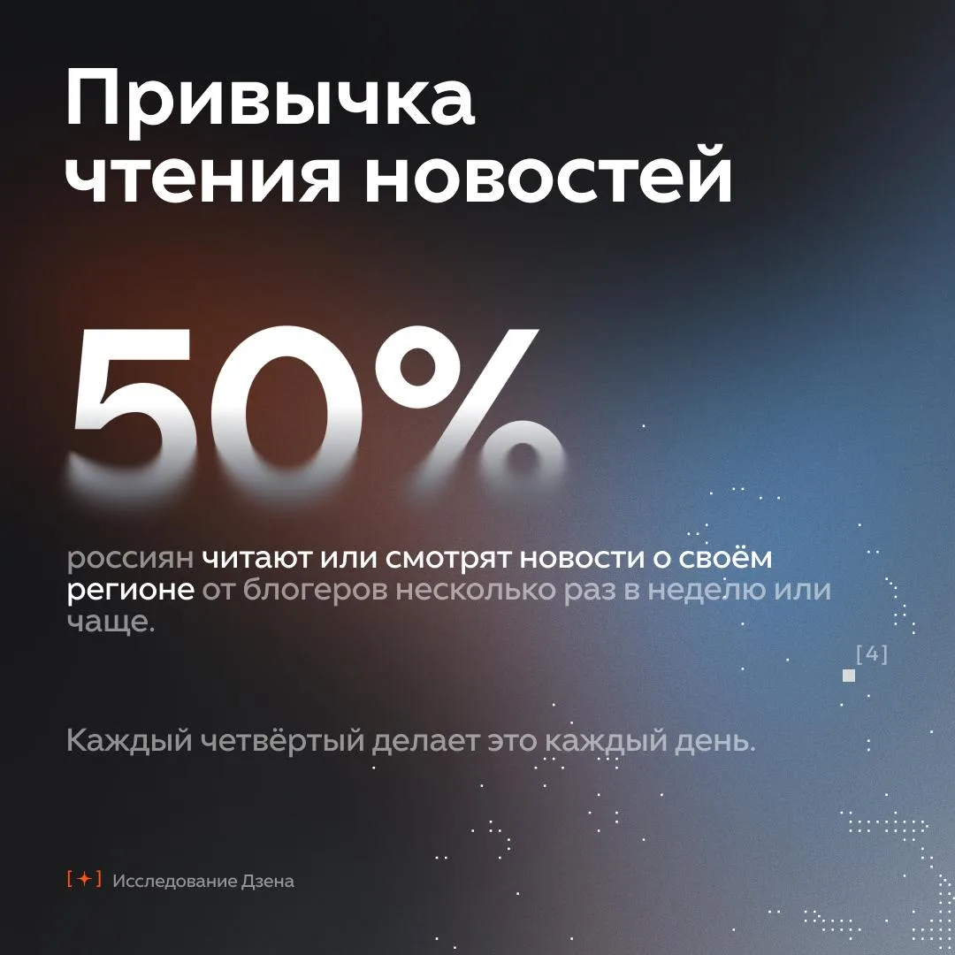 Изображение 2 к публикации «Дзен»