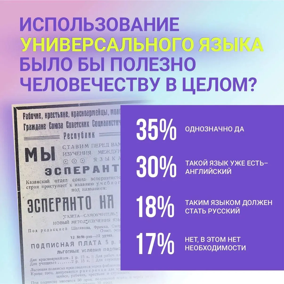 Изображение 5 к публикации «Нацпроект «Молодёжь и дети»»