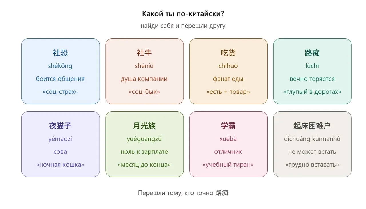 Какой ты по-китайски? 🇨🇳😏