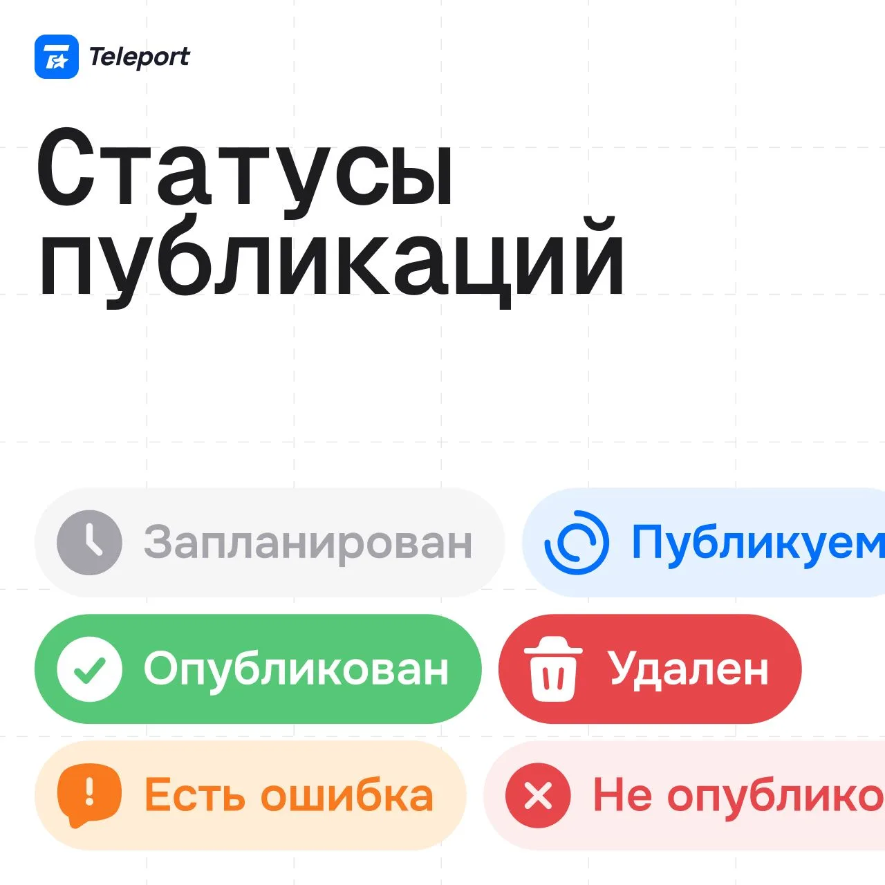 Что значит каждый статус в карточке публикации?

Статус: Запланировано
Пост создан и ждет своего вре