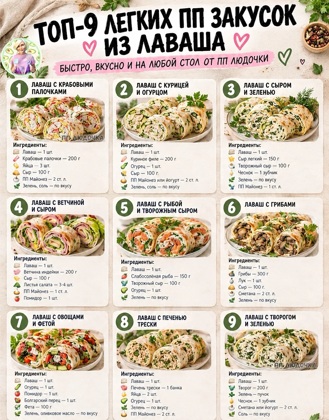 🚨 ТЫ ДУМАЕШЬ, ЛАВАШ — ЭТО УГЛЕВОДНАЯ БОМБА ⁉️