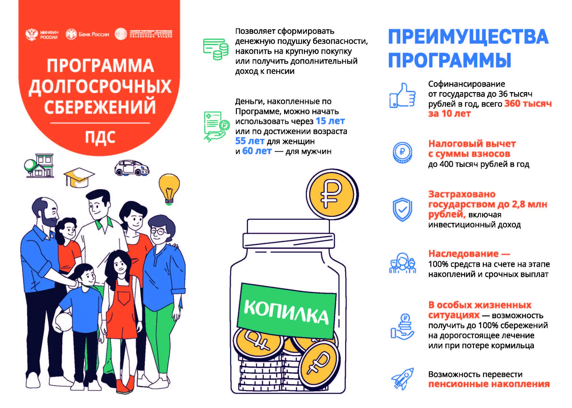 ПРОГРАММА ДОЛГОСРОЧНЫХ СБЕРЕЖЕНИЙ