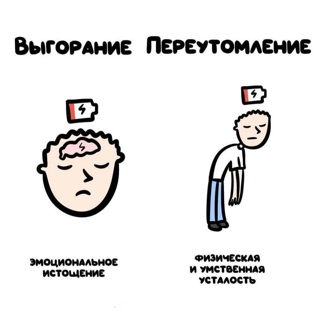 😮‍💨 Когда ничего не хочется: как вернуться в себя