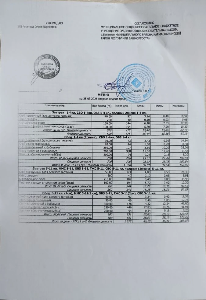 Медиа публикации