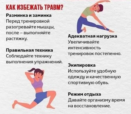 Профилактика травм в спорте