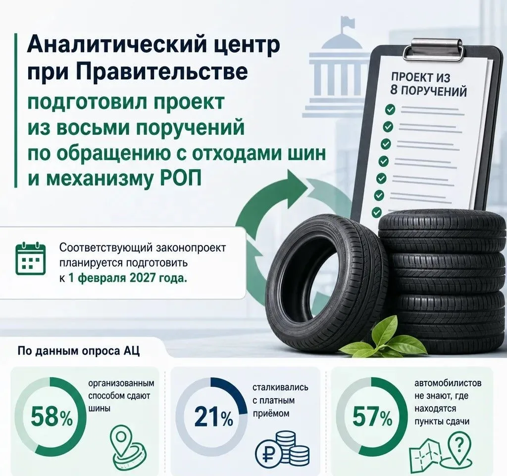 Правительство может усилить контроль за обращением с отработанными шинами