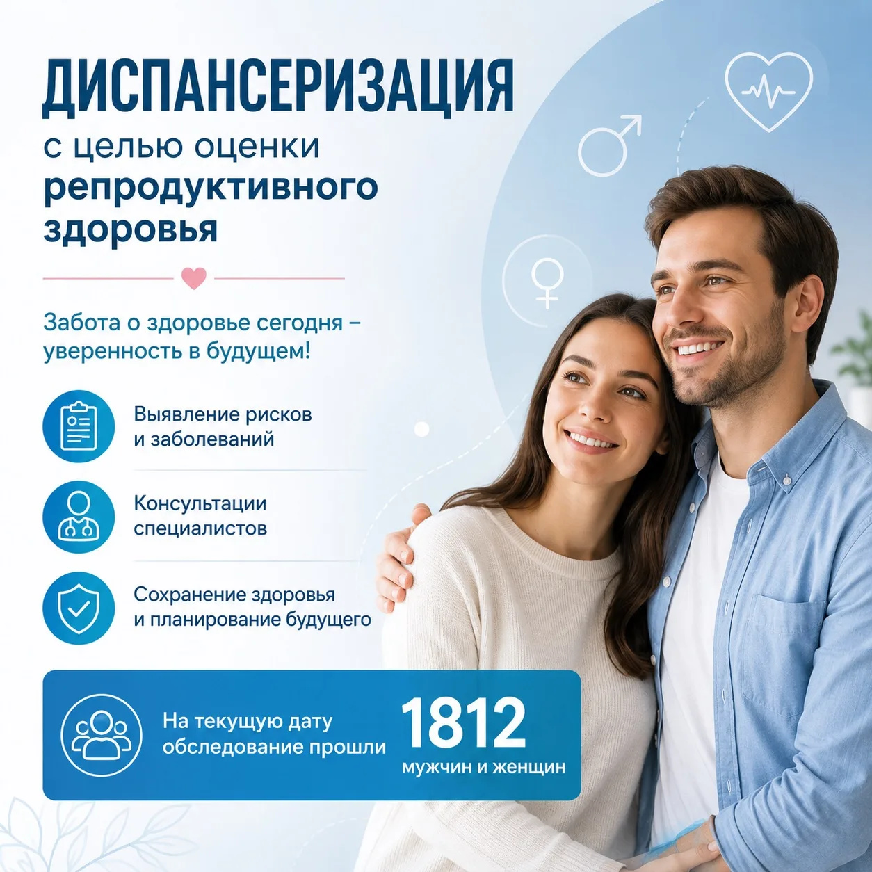 👨‍👩‍👧‍👦 Репродуктивное здоровье — важная составляющая общего благополучия человека и основа счас